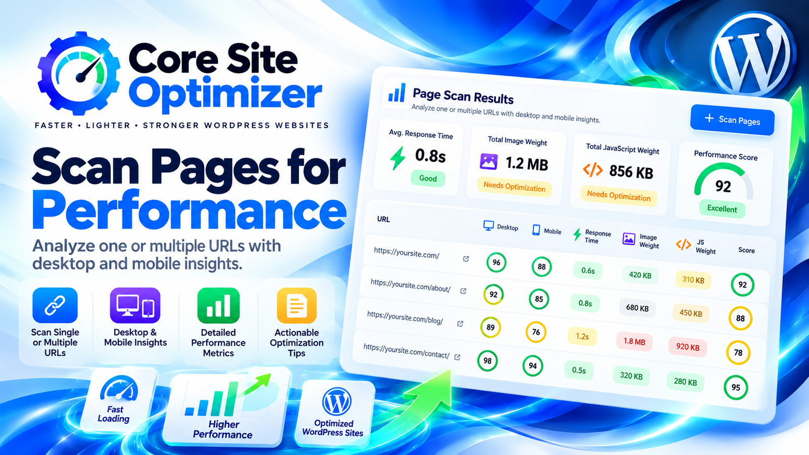 Core Site Optimizer feature demonstration 6